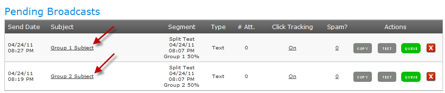 Measure How Effective Your Emails Are With Split Tests In Aweber