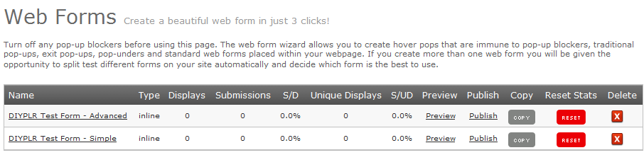 Measure How Effective Your Emails Are With Split Tests In Aweber